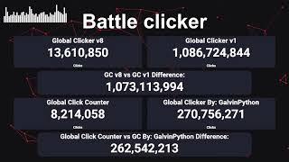 GLOBAL CLICKER IS BACK  Global Clicker v8 vs Global Clicker v1 LIVE CLICKS COUNT