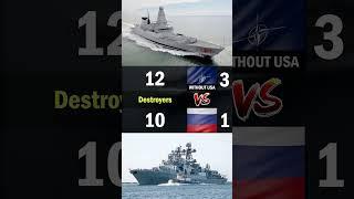 NATO without USA vs Russia Navy Comparison 2024  NATO without USA vs Russia Military Power 2024