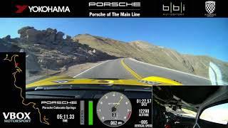 Sunny PPIHC 2020 BBi prep and Donohue testing initial setup.