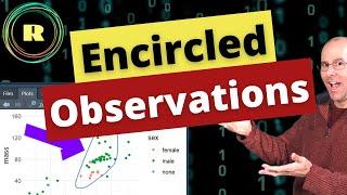 Encircled observations - use ggplot and ggalt to create great plots and data visualization.