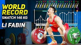 Snatch  146  Li Fabin   - World Record at 2024 IWF World Cup