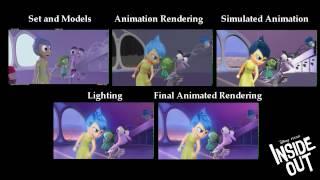 Inside Out - Evolve into Animation From Layout to Rendered