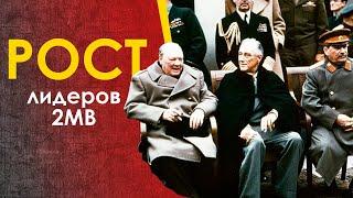  Какой рост был у Сталина Алойзича Черчилля и других лидеров 2МВ