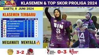 Hasil Proliga 2024 Hari Ini - JAKARTA PERTAMINA ENDURO vs JAKARTA BIN - Klasemen Proliga  2024