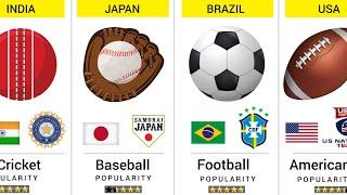 Most Popular Sport in Each Country 2024