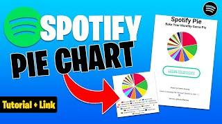 How to See your Spotify Pie Chart  See Spotify Pie Chart Tutorial  How to See your Spotify Pie