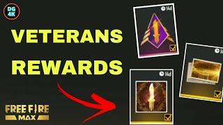 Veteran rewards pin banner and how to obtain them?