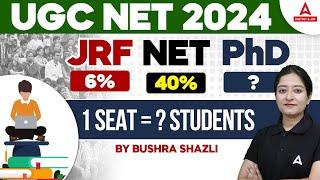 UGC Net Qualifying Marks 2024  UGC NET Qualifying Score For NET JRF & P.hd