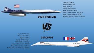 Boom Overture vs Concorde Which Supersonic Aircraft Is Better?