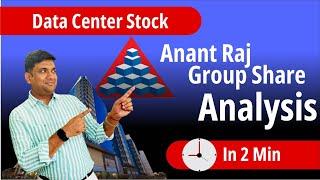 Anant Raj Share Analysis in 2 Min  Anant Raj Share News