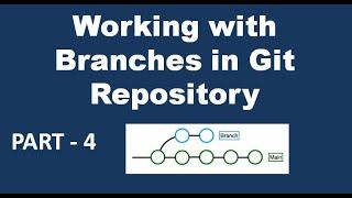 Easy way to create and working with Git branches from STS Editor  Part - 4  Git.