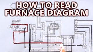 How to Read Furnace Wiring Diagram