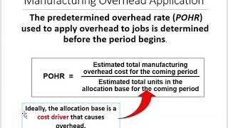 ACCT 205 Chapter 2 Job Order Costing part 1