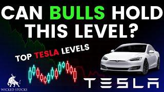 Tesla Stock Analysis  Top Levels and Signals for Thursday April 25th 2024
