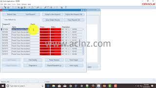 How to change Inventory Period status from Closed not Summarized to Closed? - in Oracle EBS R12i