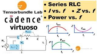 Cadence virtuoso Current Voltage Power and Impedance of RLC Resonator