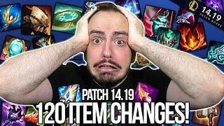 120  Item Changes HAHAHAHAHAHA pls help me  Patch Notes 14.19 Rundown von Johnny