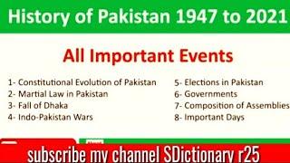 History of Pakistan 1947 to 2021 Important MCQs for all tests by SDictionary r25 