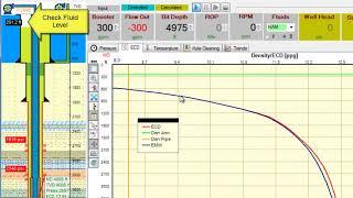 Floating Mud Cap Drilling