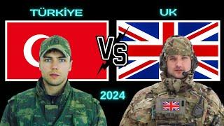 Türkiye vs İngiltere askeri güç karşılaştırması 2024  Türkiye vs UK military power comparison
