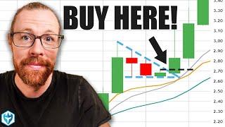 The ONLY Candlestick Pattern Youll EVER Need Full Training