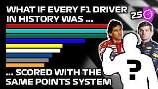 Formula 1 - All Time Drivers Points using the 25 Pts and Fastest Lap Scoring System