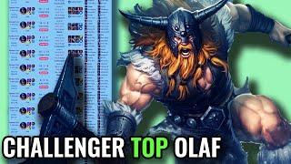 How This Olaf Top Carried Himself To Challenger