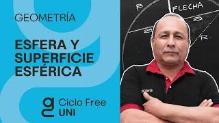 GEOMETRÍA  - Esfera y superficie esférica CICLO FREE