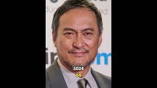 Inception Cast Then and Now 2010-2024 #shorts #viral #movie