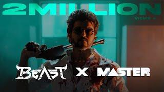 Beast X Master Remix BGM  Jenushan  Anirudh