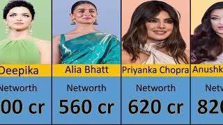 Richest  Bollywood Actress in 2024  Celebrity hunter