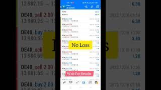 Fix Lot Auto Forex Trading AI Robot EA with SL and TP No Loss Safe Strategy Profit #forex #trading