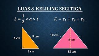 Luas dan keliling segitiga