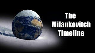 The Milankovitch Cycle Timeline Where are we now?