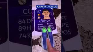 #navas #vs#courtois #football #adidas #footballshorts #footballskills #hasanbro221 #championsleague