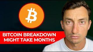 Bitcoin breaking lows could take months - ALL markets are down my thoughts
