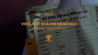 DHD  ’24 Vissla Shaper Rankings