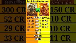 thugs of hindostan vs Shamshera movie box office collection comparison shorts।।