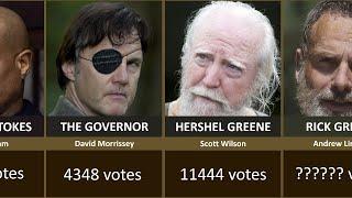 Top Fan-Favorite The Walking Dead Characters By Voting