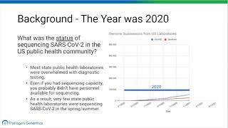 Uncovering Genomic Evidence of SARS-CoV-2 Infection and Reinfection