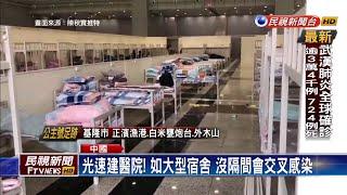 武漢肺炎－方艙醫院上千病患睡大通鋪 網批死亡集中營－民視新聞