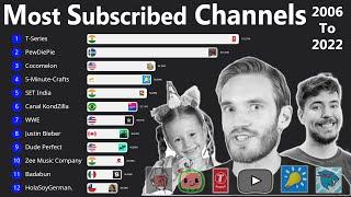 Worlds Most Subscribed YouTube Channels Ranking 2006 - 2022