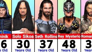 Age Of WWE Wrestlers in 2023