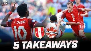 Peru vs. Canada 5 TAKEAWAYS  Match Highlights & Recap
