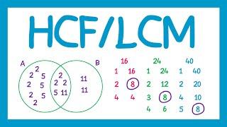 HCFLCM - GCSE Maths