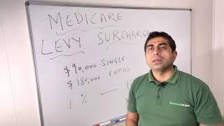 MEDICARE LEVY SURCHARGE