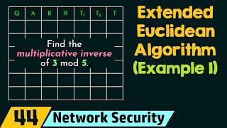 Extended Euclidean Algorithm Solved Example 1