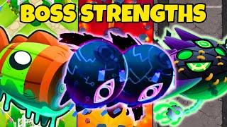 BTD6 Every Bosss Strength