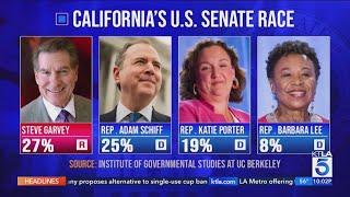 Californias U.S. Senate race