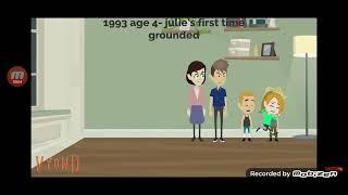 GoAnimate and Vyond Childish Aunt Julie Daves Sister Crying Sound Effects Ludoviko High Pitch 